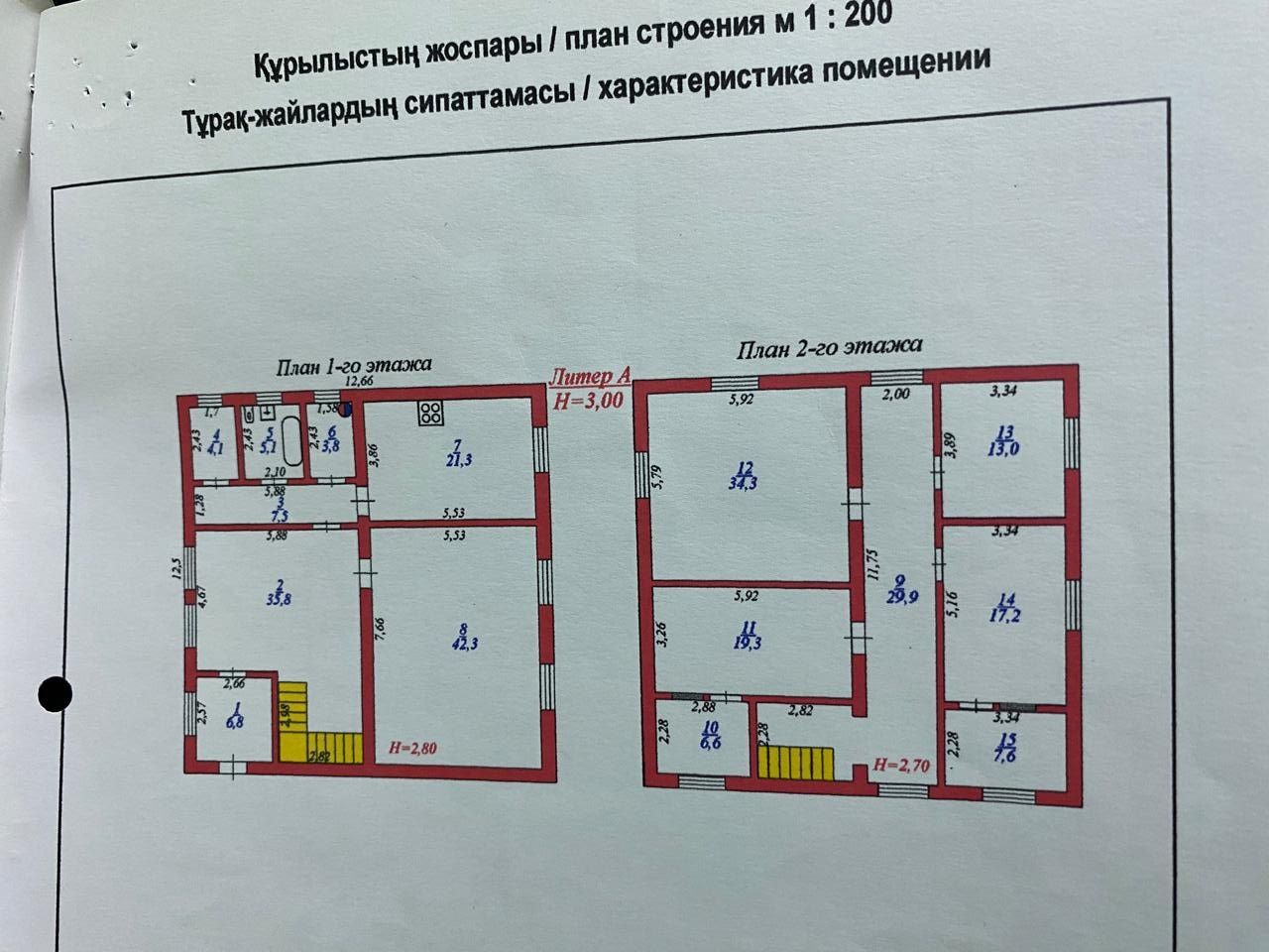 СРОЧНО! ТОРГ! Коттедж в центре города