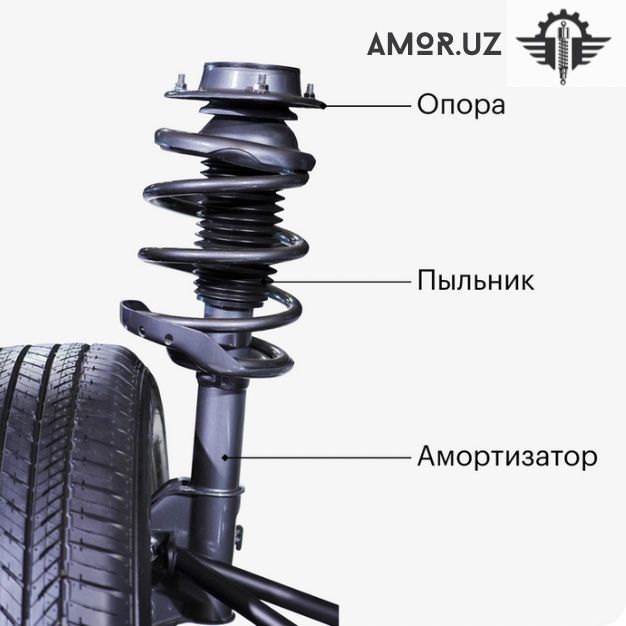 Амортизатор Ремонт 24/7  Акция