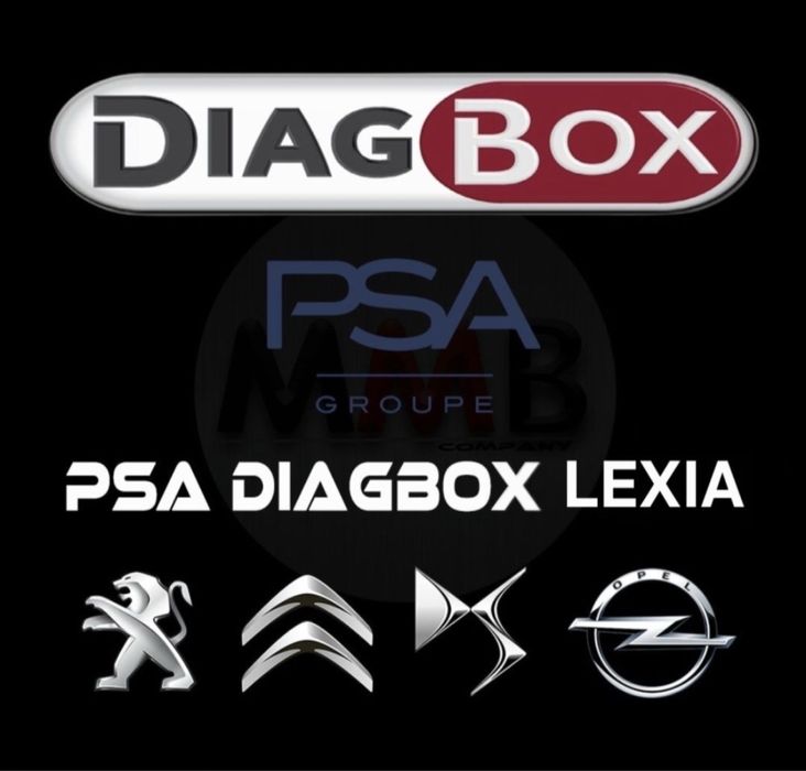 Diagnoza/tester PSA Peugeot Citroen DS OPEL
