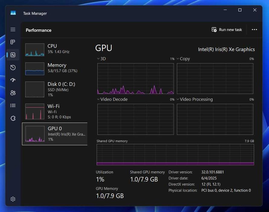 Laptop Dell Latitude 7420 i7-1185G7 16gb RAM 512GB SSD Windows 11 PRO