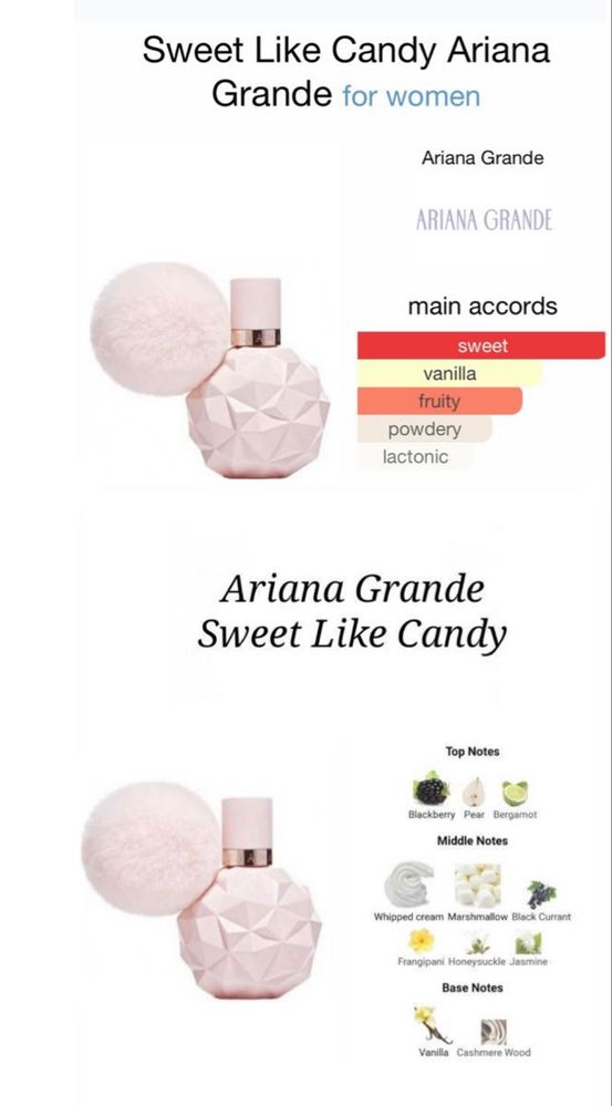 Парфюм Ариана Гранде Sweet like candy