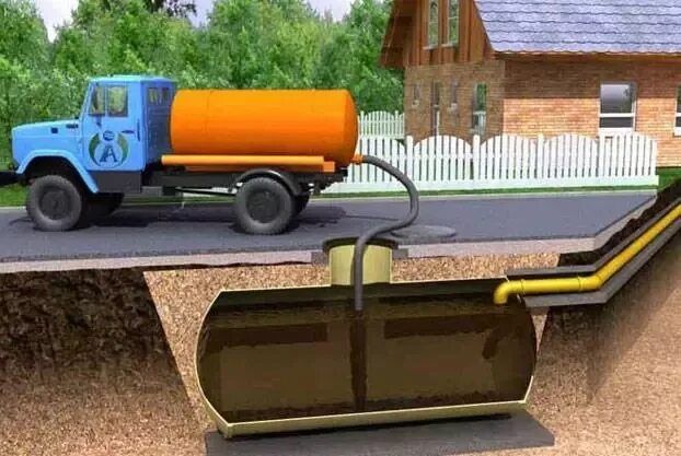 Оказываем услуги ассенизатора, чистка,  стройка и ремонт канализации.