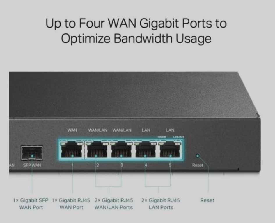 Router TP-Link Gigabit ER7206 | 2 LAN, 2 WAN/LAN, 1 Gigabit SFP