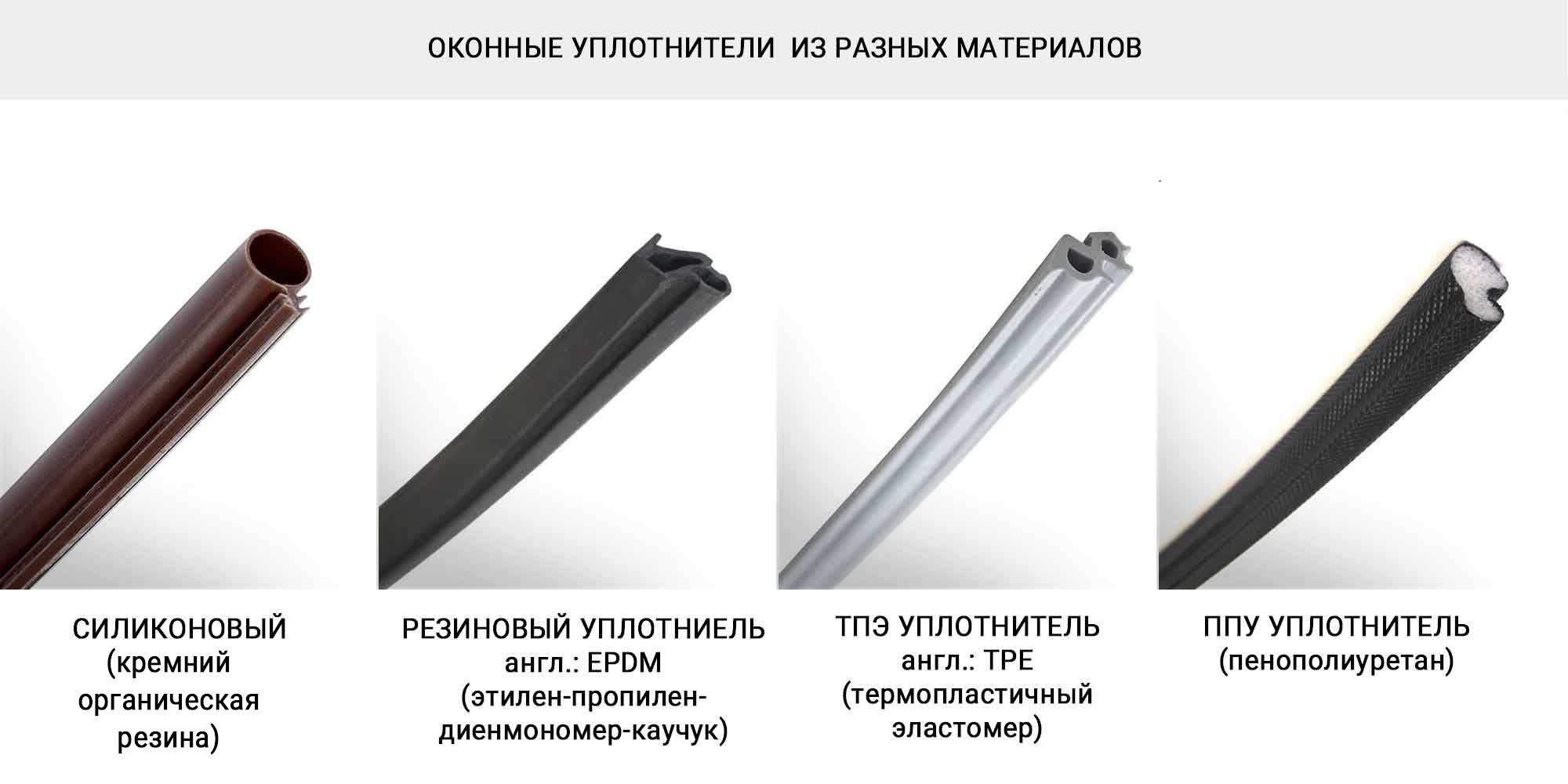 Уплотнительная резина на окна и двери