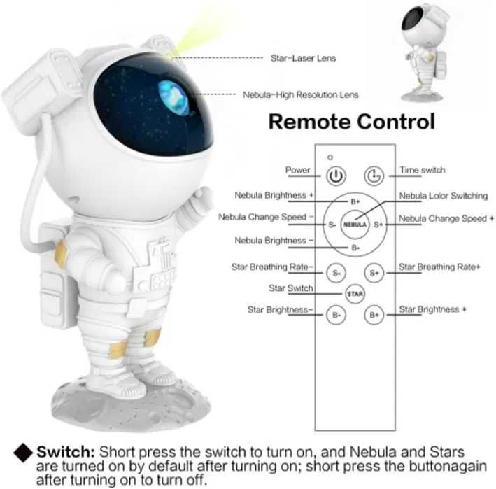 Lampa led ASTRONAUT cu proiector galaxy