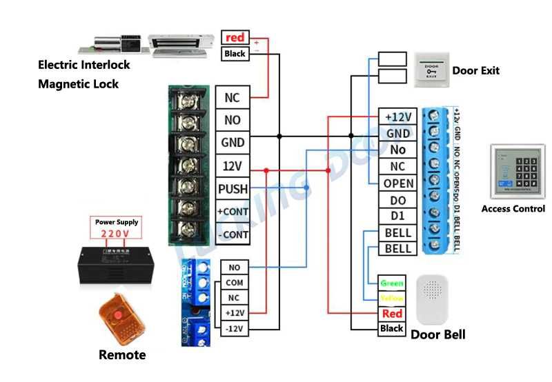 RFID nfc Access Control Безключевой доступ. Кодовая панель