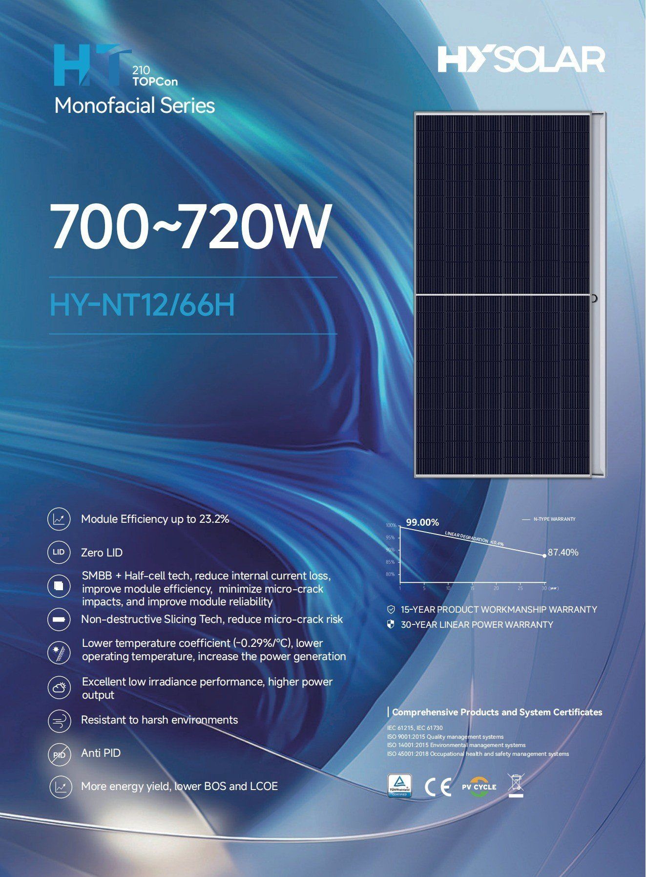 HY solar quyosh panellari 705 w