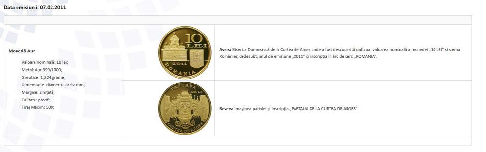 Moneda de aur BNR :  Paftaua de la Curtea de Argeş