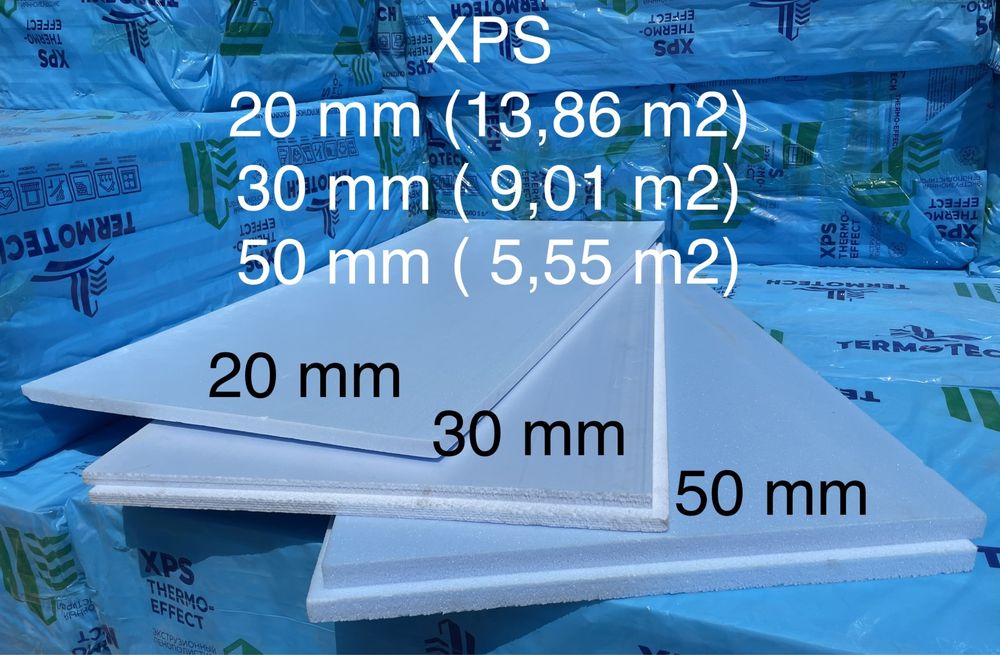 Пеноплекс, Пеноплэкс XPS Termotech 2/3/5cm теплый пол