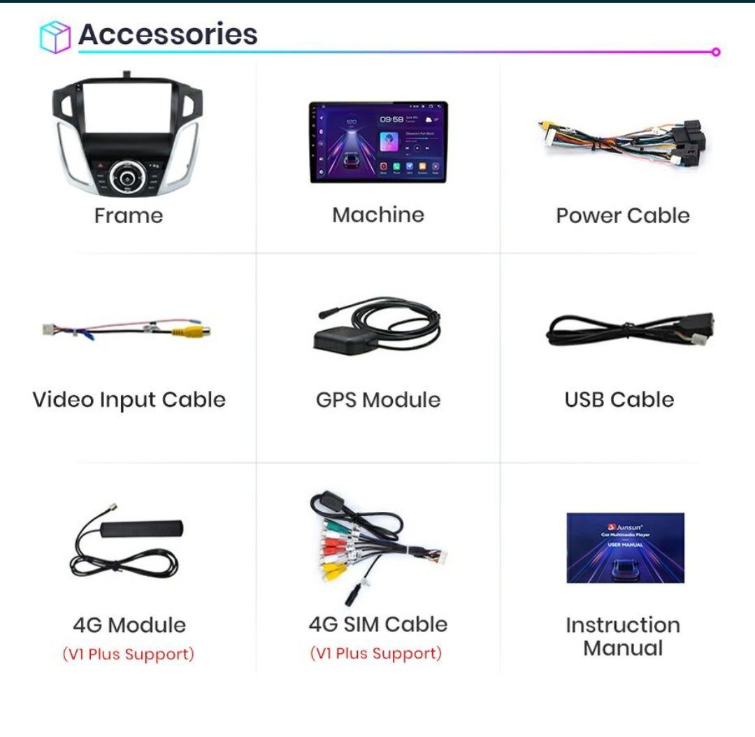 Navigatie Android dedicata Ford Focus 3 (2011-2019)