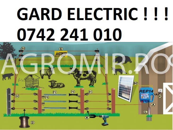 Aparat generator impulsuri kit gard electric 12V, 5 Joule, 40km solar