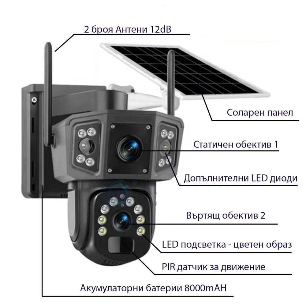4G Соларна Камера със SIM КАРТА  DUAL LENSE IPC-V380-P3