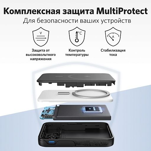Беспроводной паэурбенк Anker 322 Macgo
