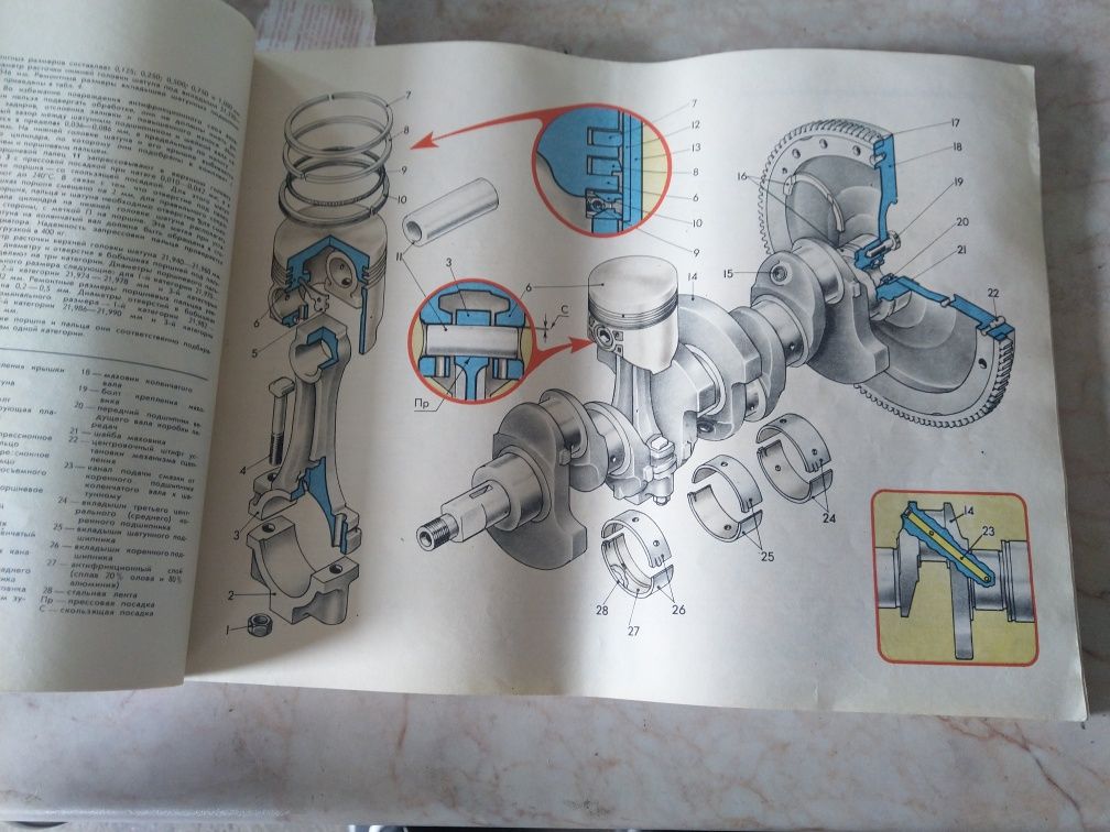 Книга за автомобили ВАЗ