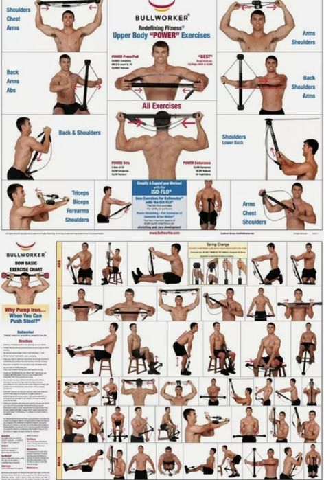 Aparat forță Bullworker + Inel spumă fitness