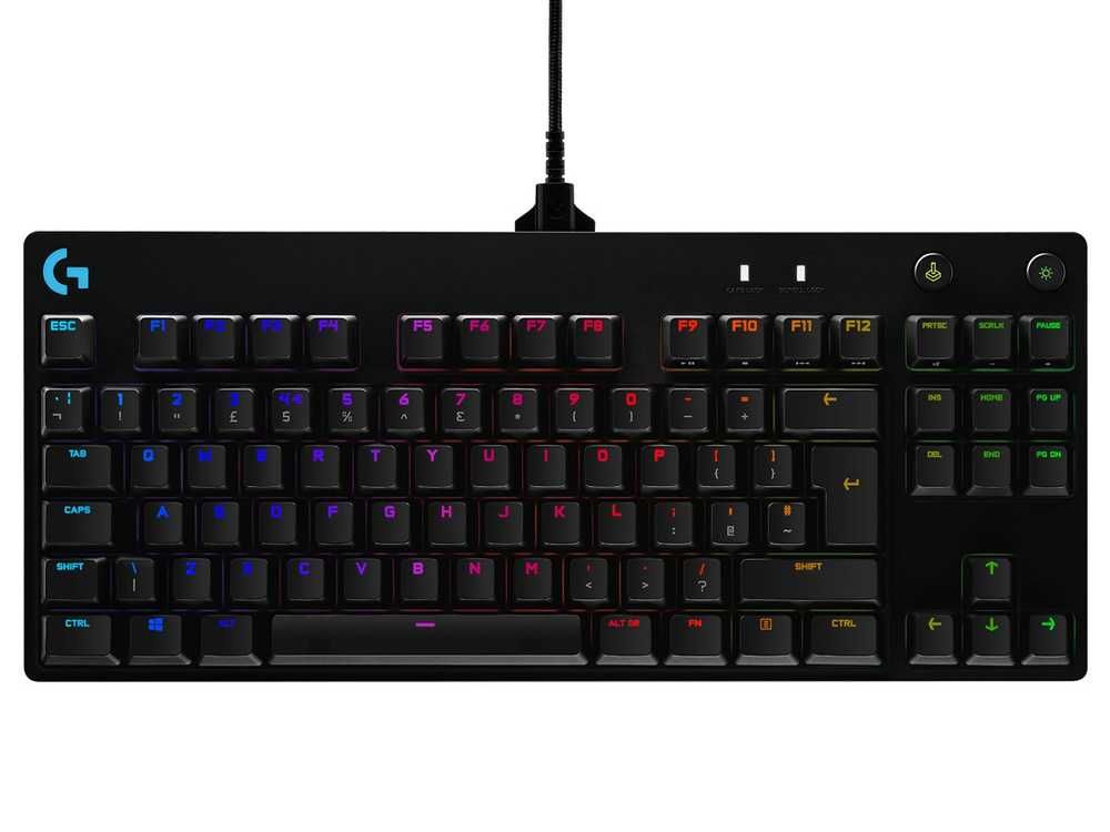 Клавиатура проводная Logitech G Pro