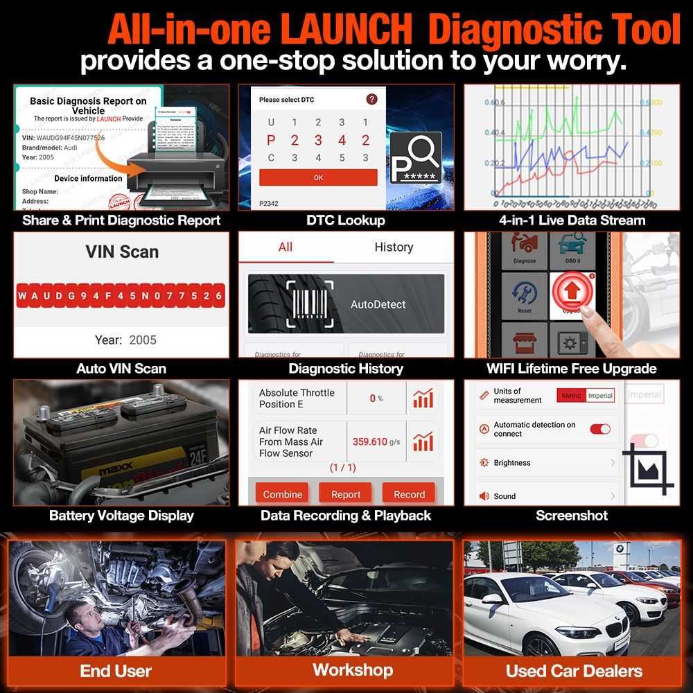 Tester auto profesional LAUNCH X431 V PRO 5.0 Elite Version Android