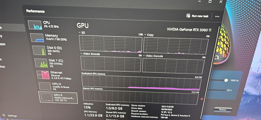 Placa video rtx 3060 TI 8 Gb