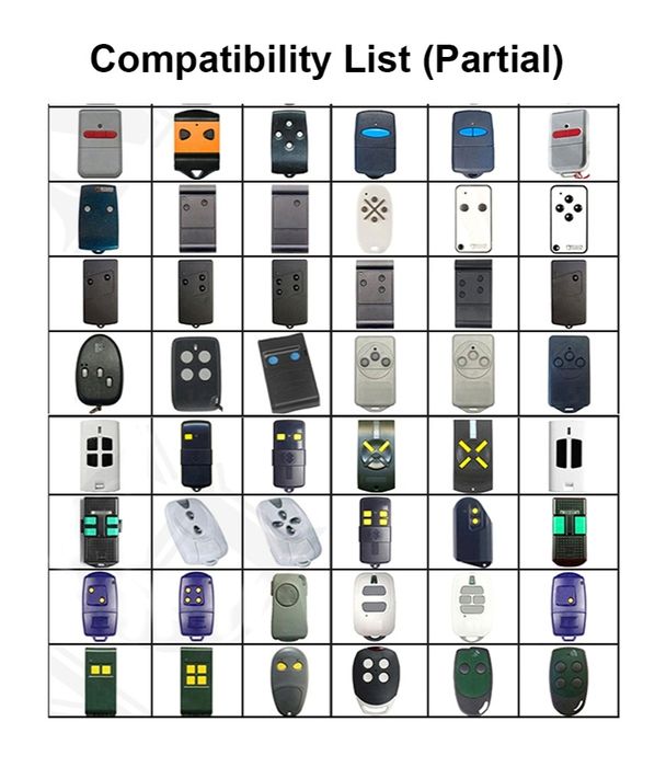 Клониращо универсално дистанционно 433 mhz гараж гаражни врати бариери