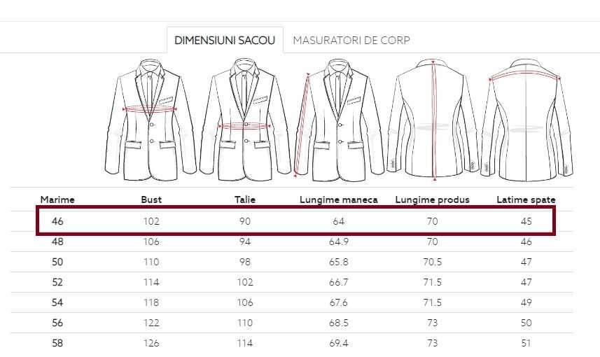 Sacou blazer slim 46 S premium Atelier Torino lana super 100's moale
