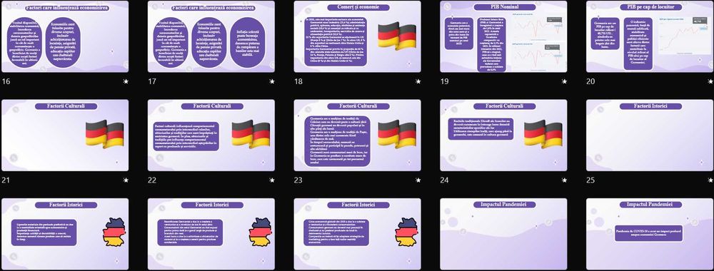 Prezentări PowerPoint, Documente Word ,Redactare Texturi Calitative.