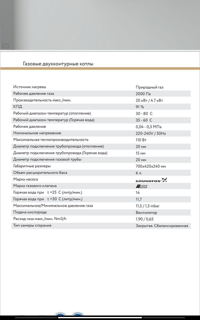 Газовый котел Welkin