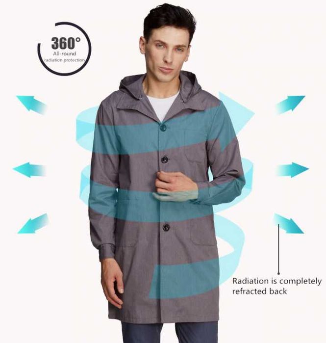 RF EMF EMR WiFi BT5 5G Екраниран Шлифер с Електромагнитна Защита EMP