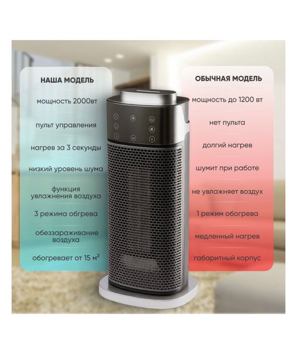 Дарсонваль , обогреватель , ирригатор.