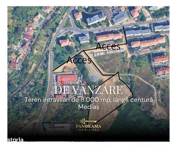 Teren intravilan de 8.000 mp – Oportunitate strategică lângă centura