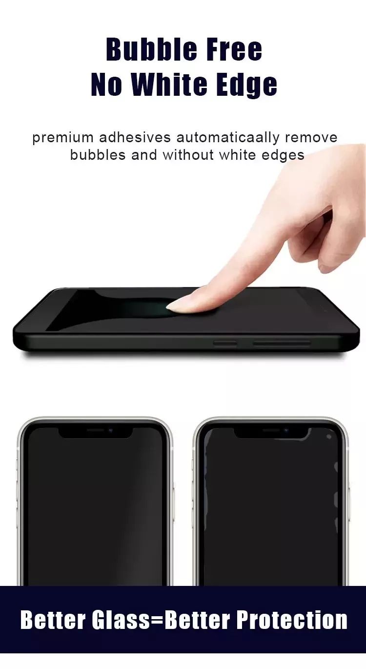 Xiaomi Mi 15,15Ultra стъклен протектор +протектор за камера