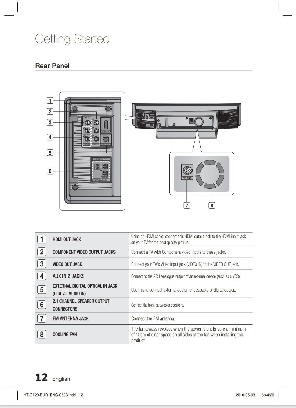 Samsung home cinema