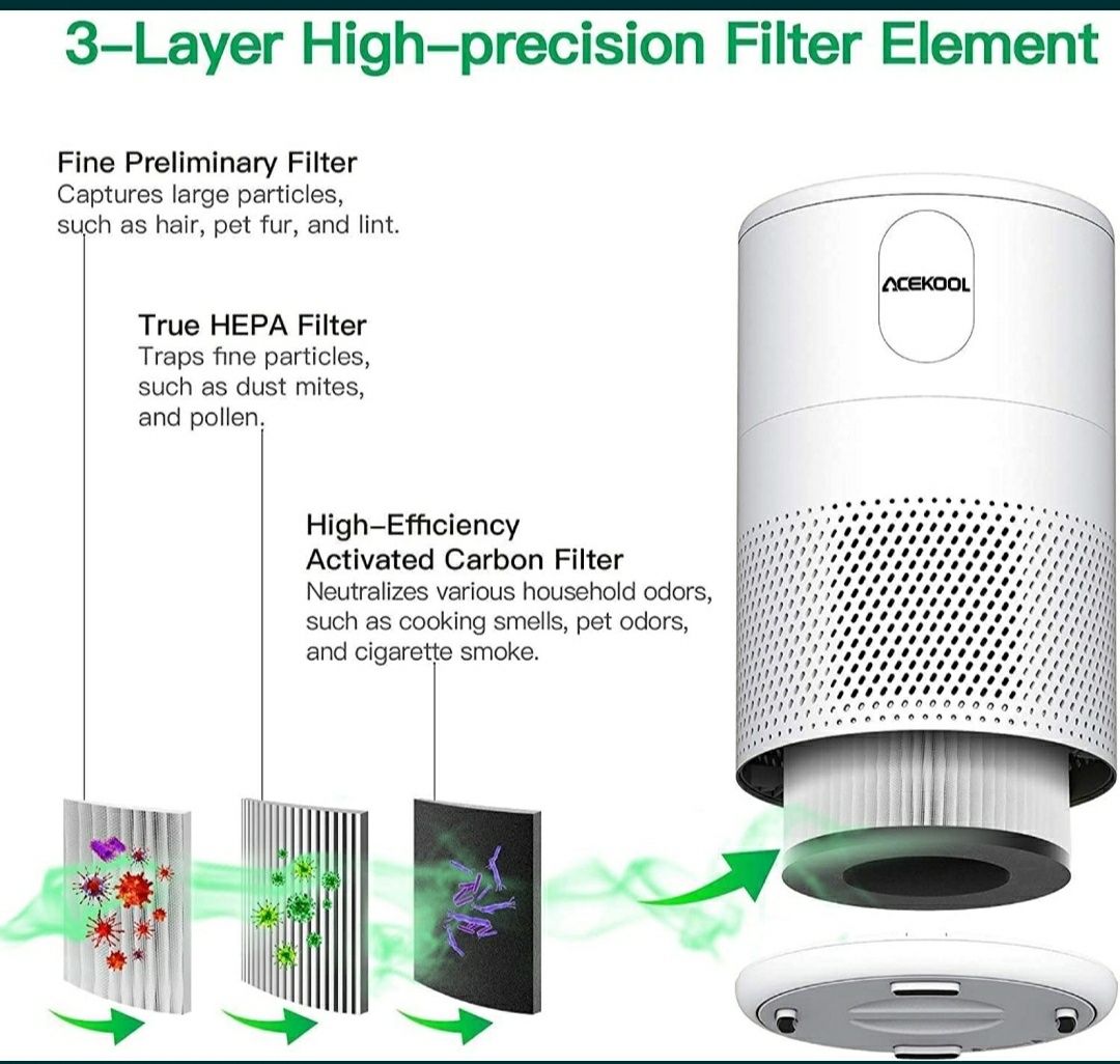 Purificator de aer Acekool