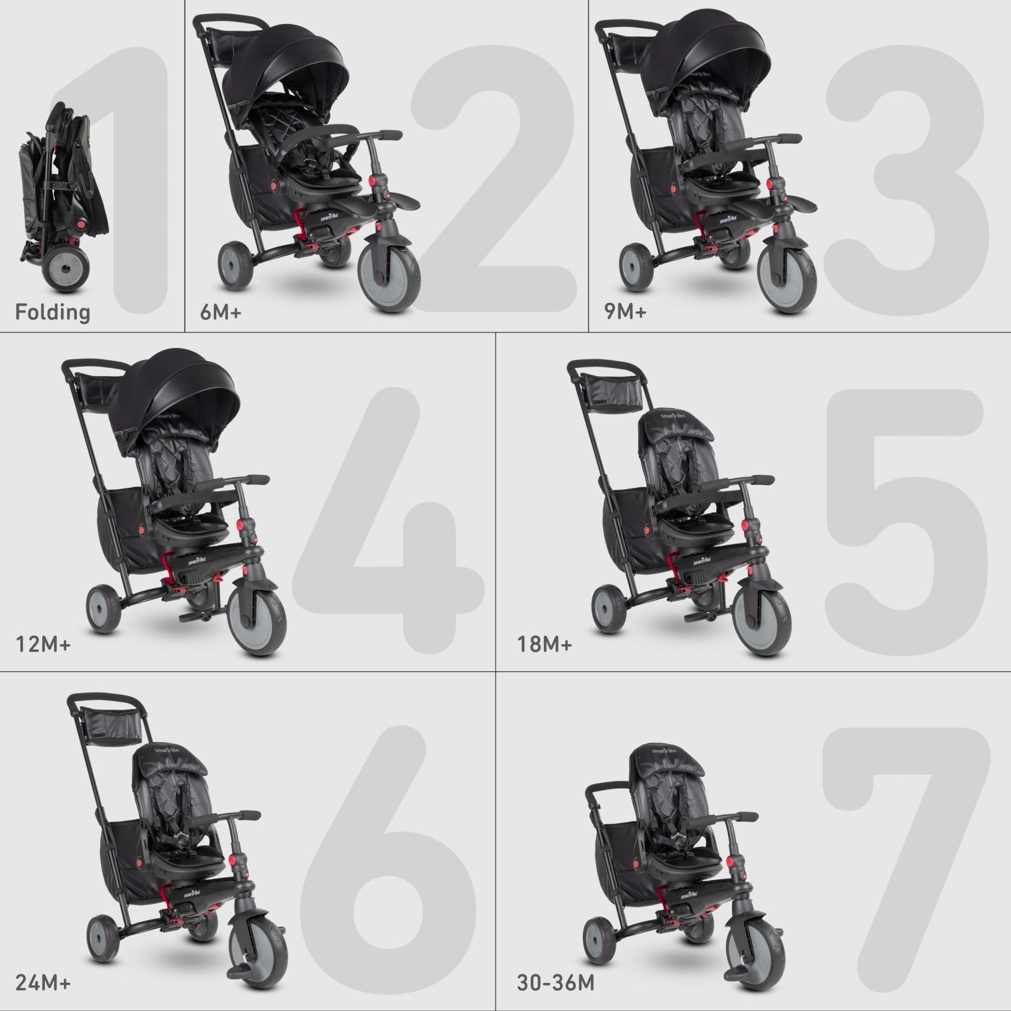 Tricicleta pliabila Smart Trike 7 in 1 STR7 Urban Black