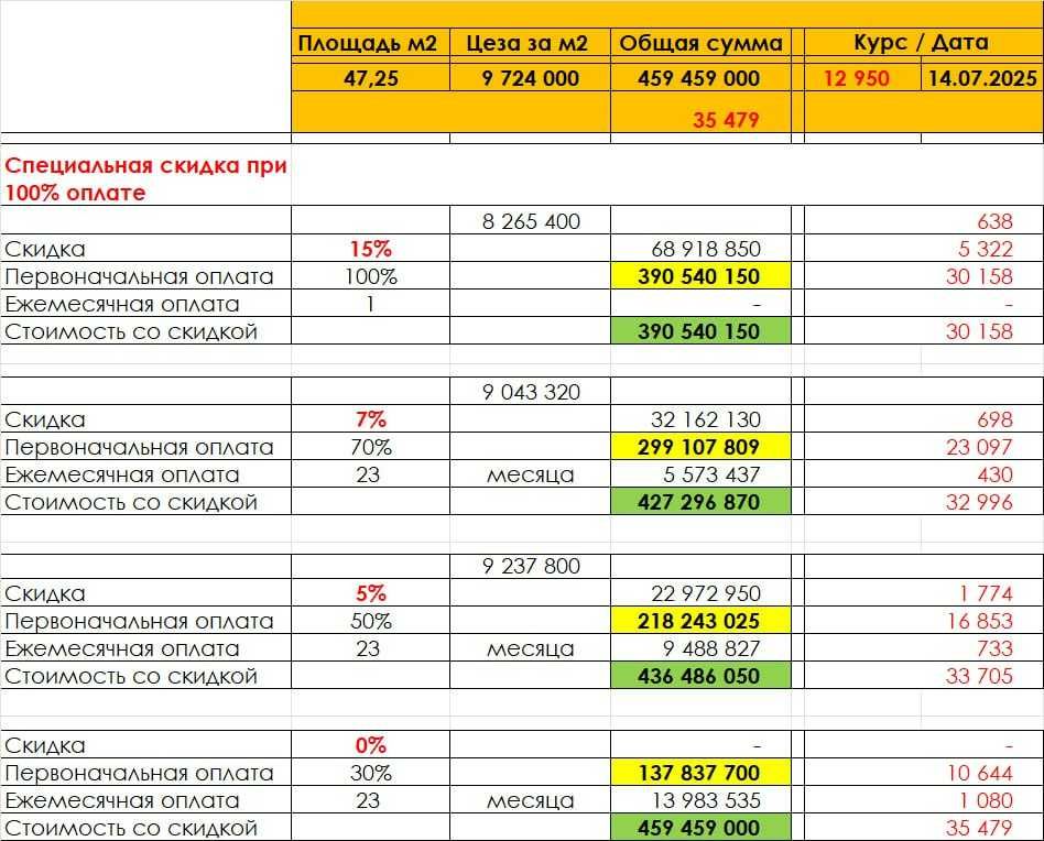 Sarmoya va yashash uchun zo‘r taklif! 23oyga Foizsiz+ipoteka bor [K S]