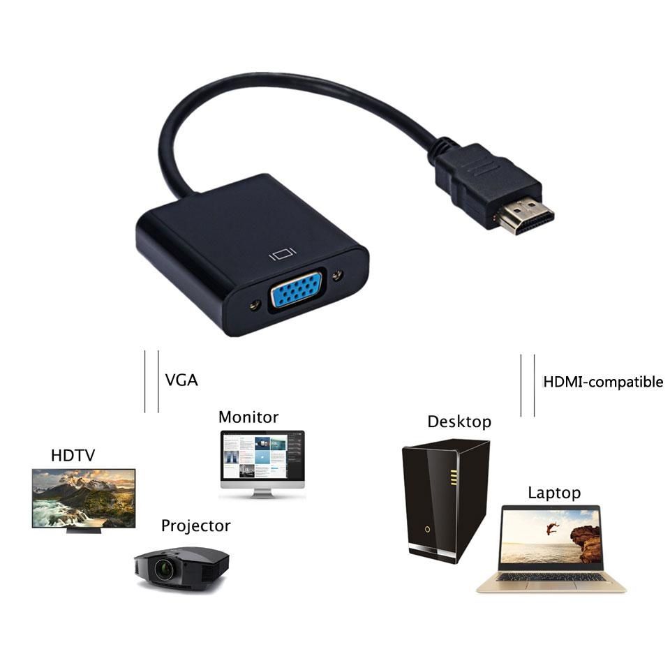 Активен адаптер VGA към HDMI
