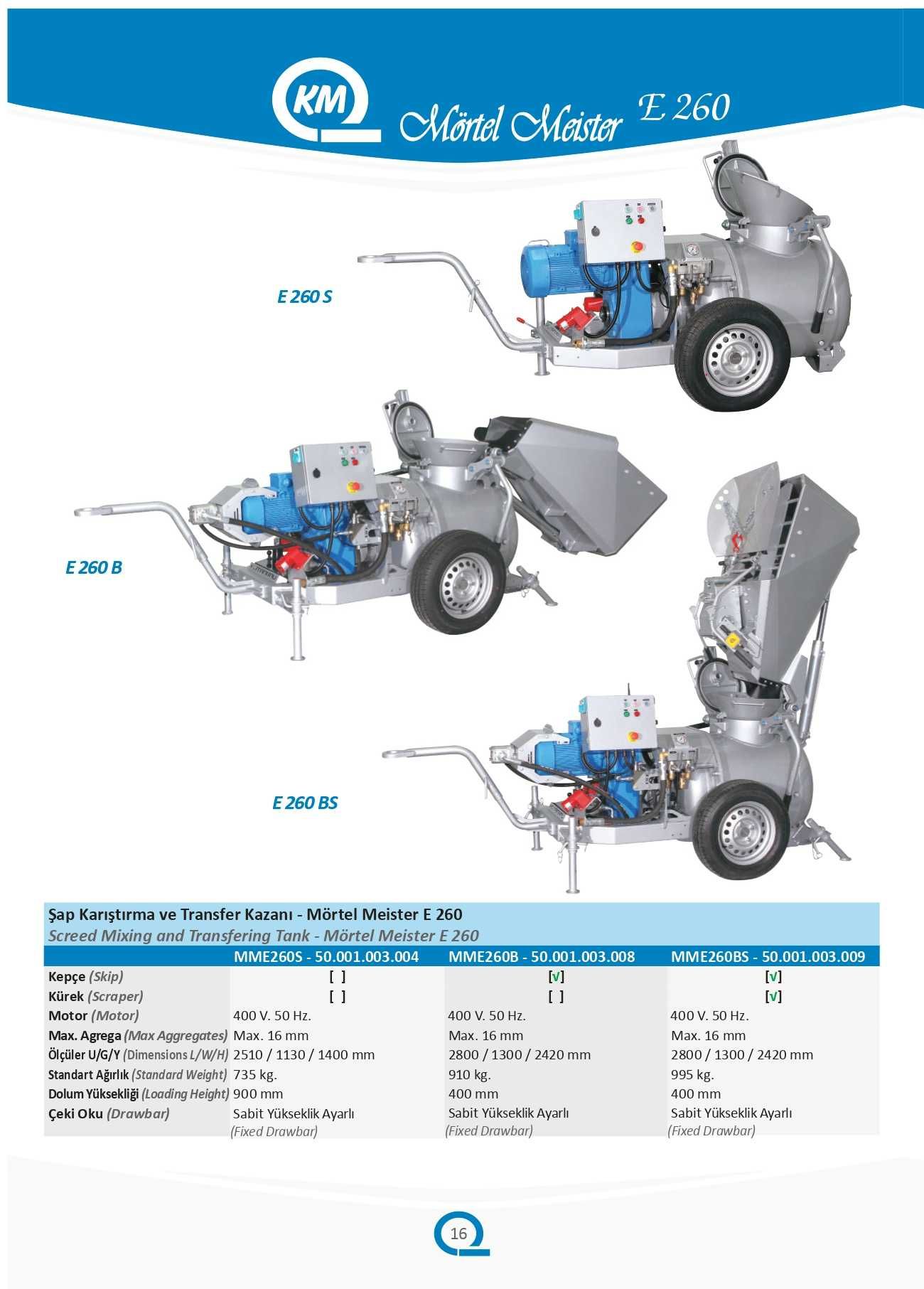 Brinkmann/Putzmeister/BMS/RETY/MIXMANN/MortelMeister