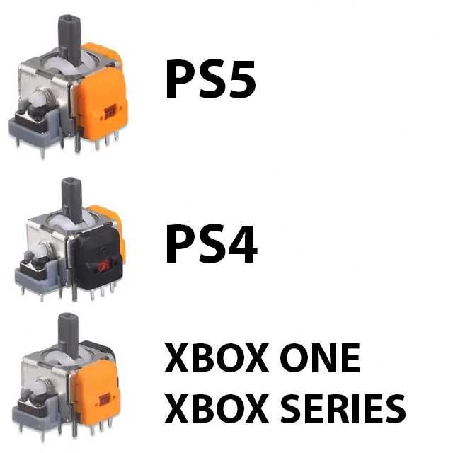 NOU Analog Hall Effect 3D Joystick Maneta PS4 PS5 Xbox One Series S X