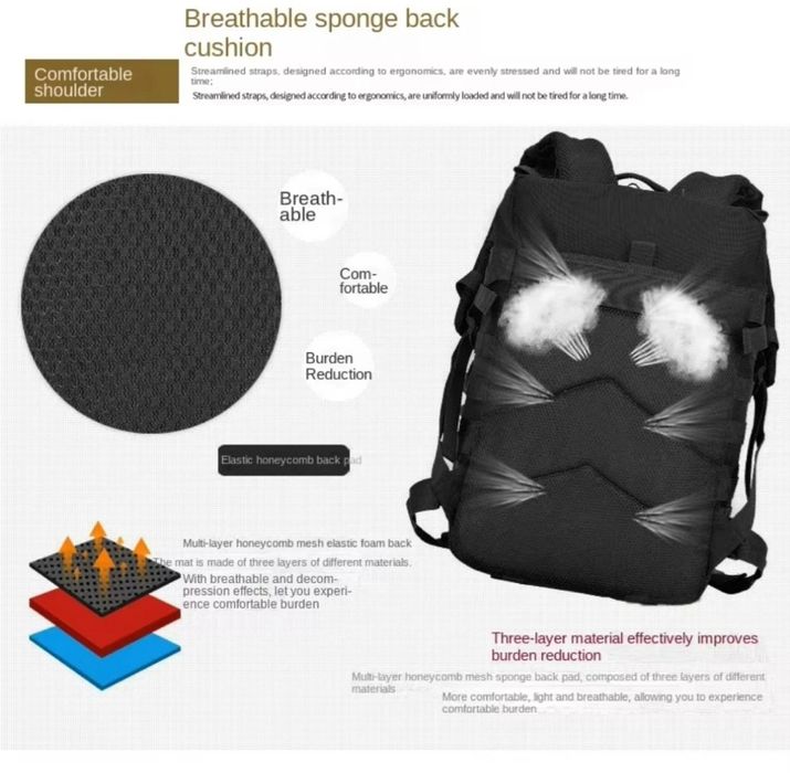 Рюкзак тактический