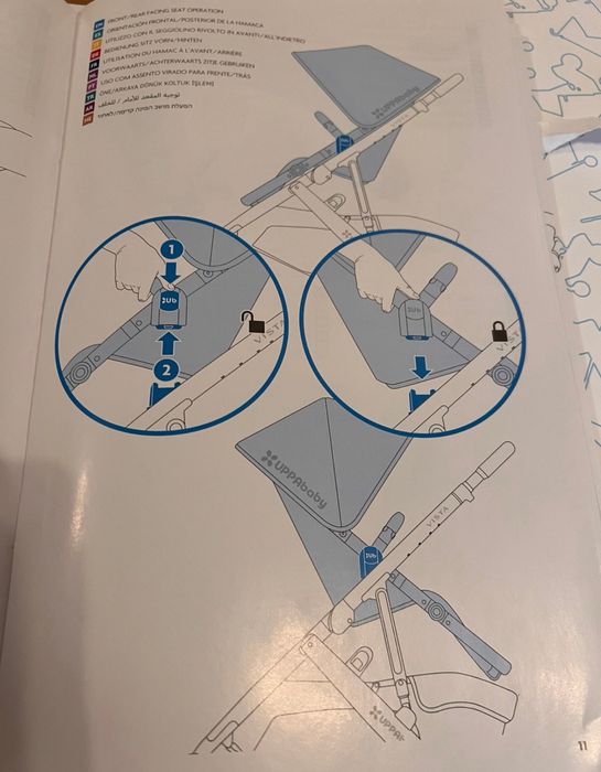 Vand  carucior sport Uppababy VISTA