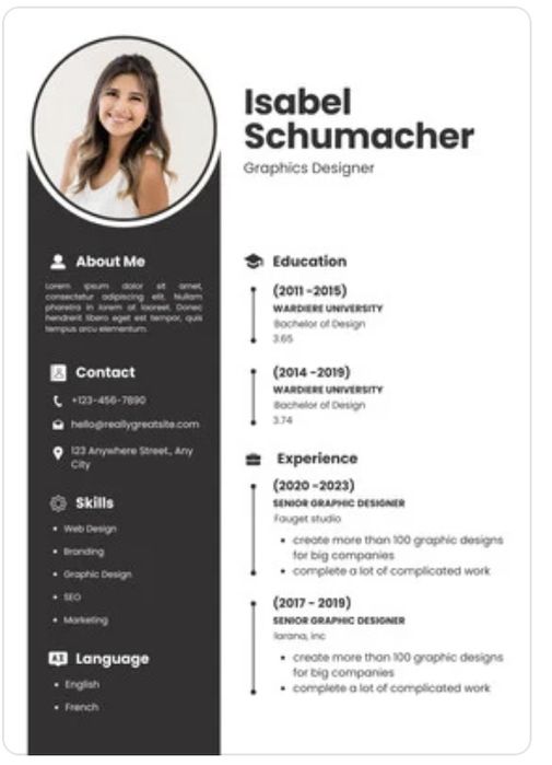 Redactare CV (Curriculum Vitae)
