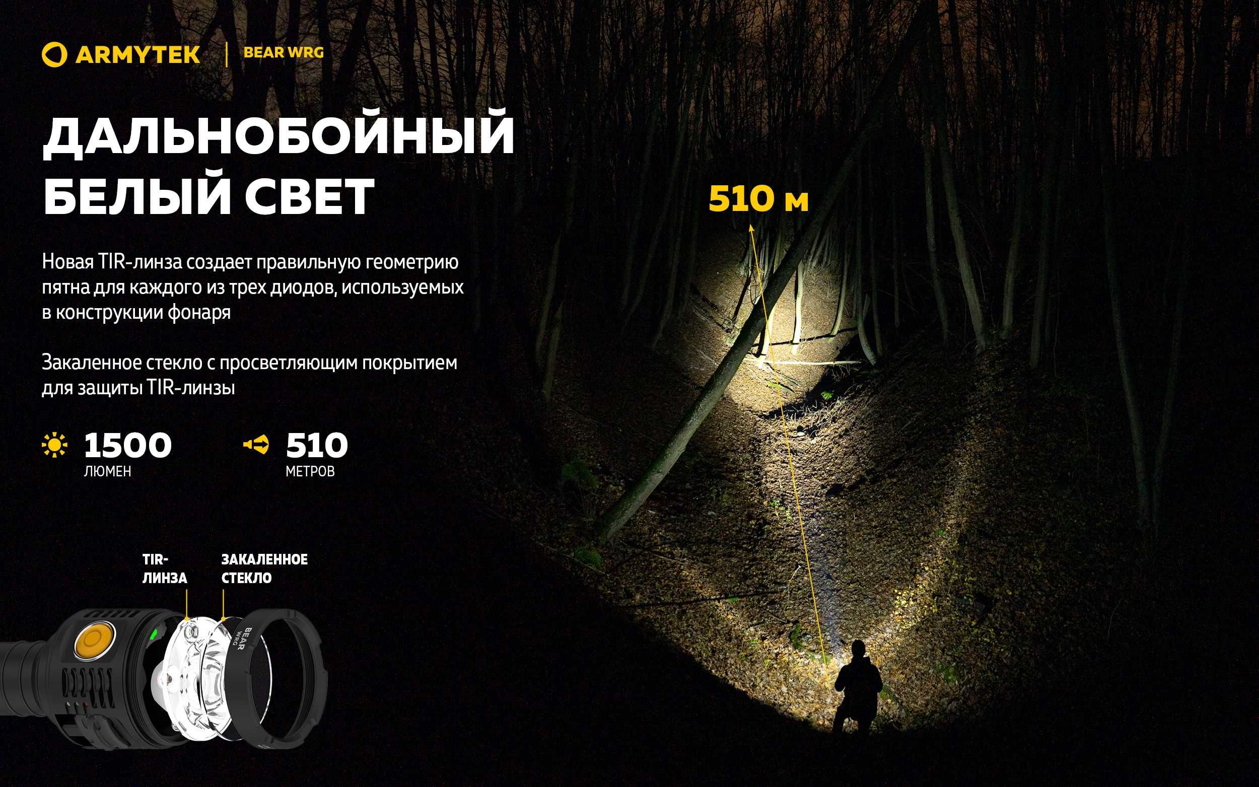 Новинка от Armytek фонарь Bear WRG  с белым, красным и зеленым светом