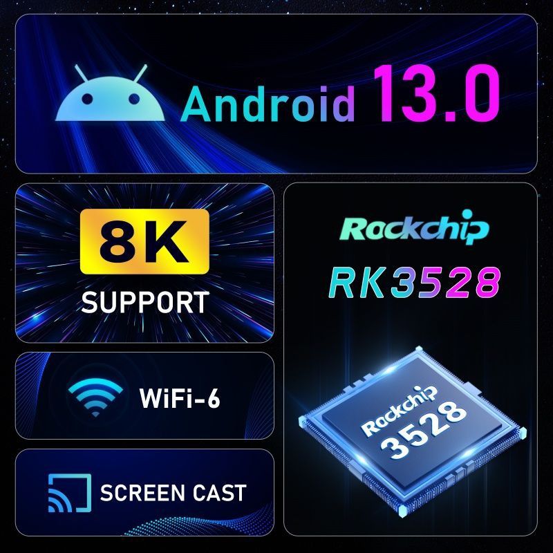 H96 Max Android TV