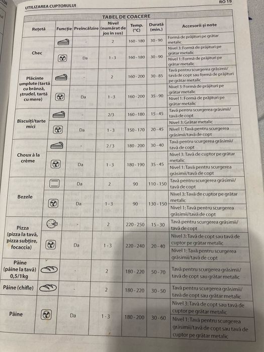 Vind cuptor whirlpool al 6 lea simt