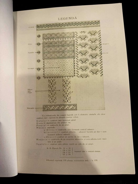 Carte Cusături Româneşti - Elisa Brătianu (1943)