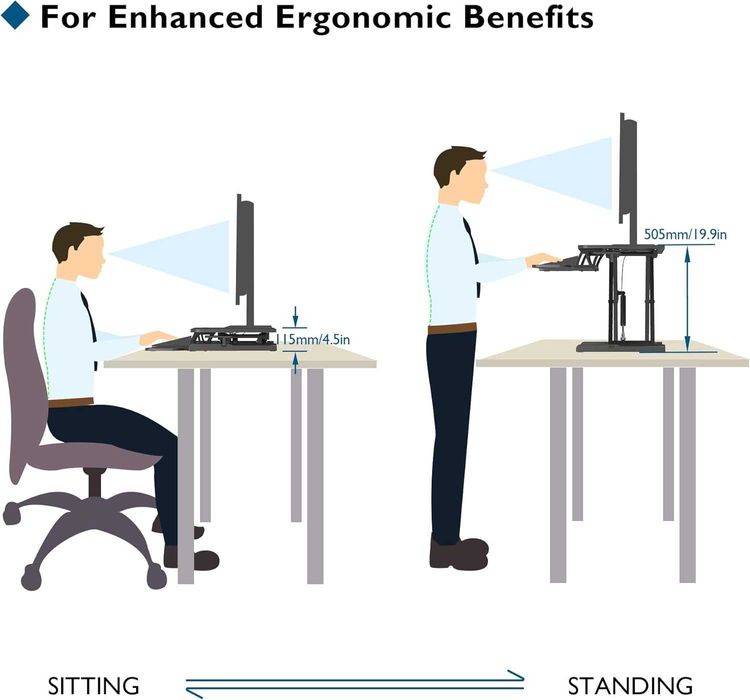 BONTEC Sit-Stand Desk 80x40cm - Birou Ergonomic Reglabil Pe Inaltime