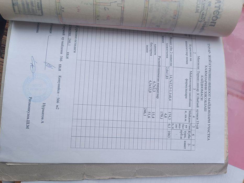 3 honalik  2.78 sotix  uchastkasi