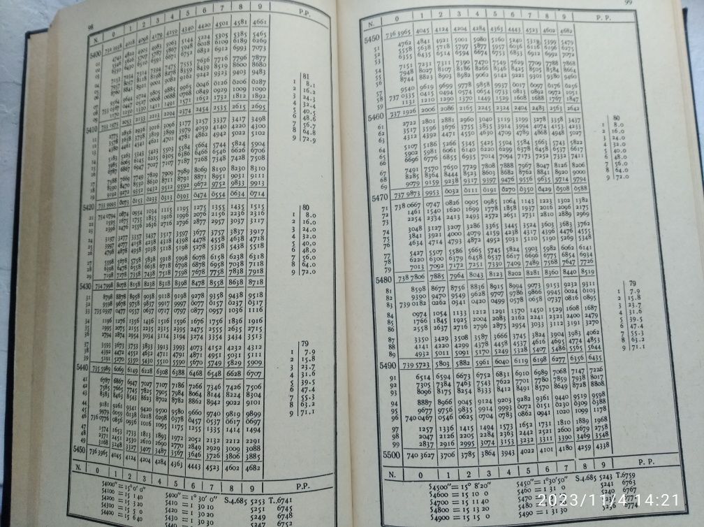 Таблицы семизначных логарифмов
