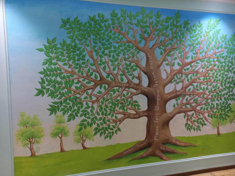 Rassomchilik xizmati avlod ajdodlaringzni shajarasini chizib beramiz