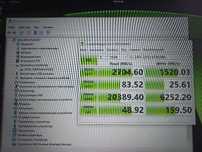 Диск Ssd 500 nvme 3 Gen x4