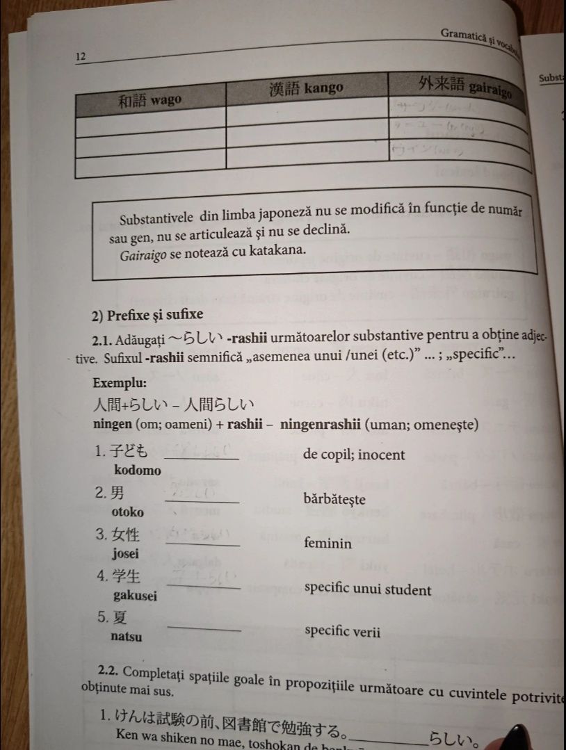 Caiet de exerciții limba japoneză